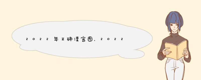 2022年正确清宫图，2022 清宫图完整版,第1张